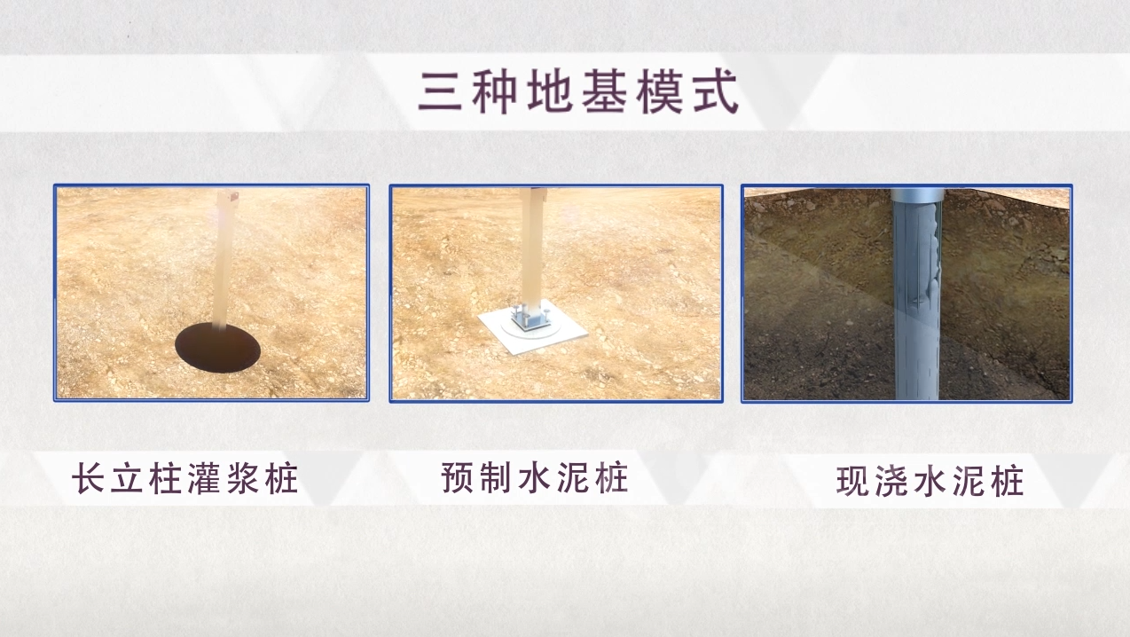 太陽能光伏三維動畫 太陽能光伏三維動畫