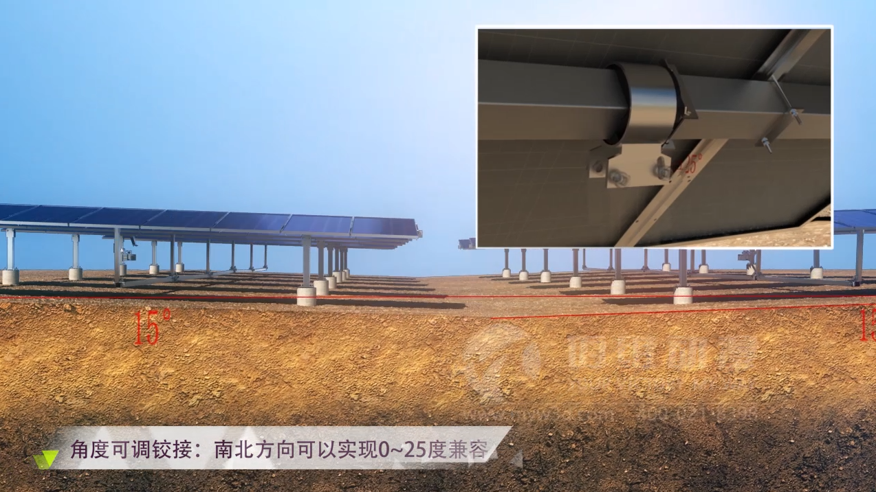 太陽能光伏三維動畫 太陽能光伏三維動畫