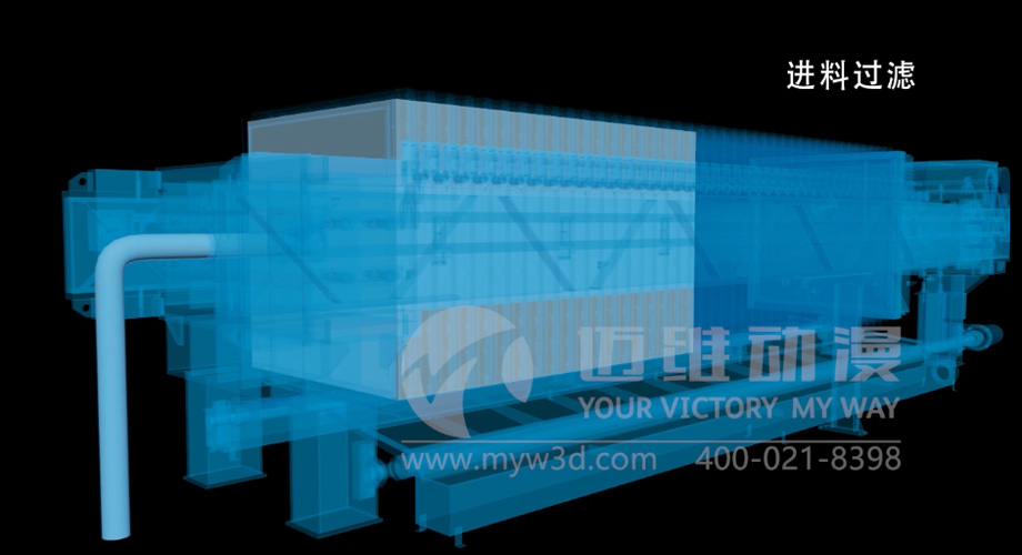 三維動畫能為企業的產品營銷帶來哪些作用?(圖2) 三維動畫能為企業的產品營銷帶來哪些作用?(圖2)