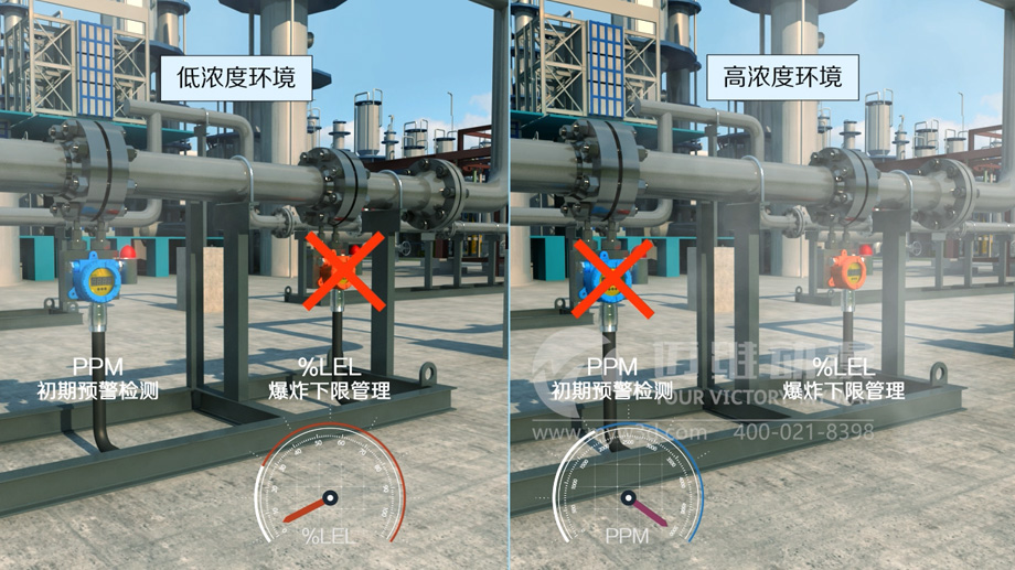 為什么說產品演示三維動畫是市場營銷環節的最佳展示工具？(圖1)