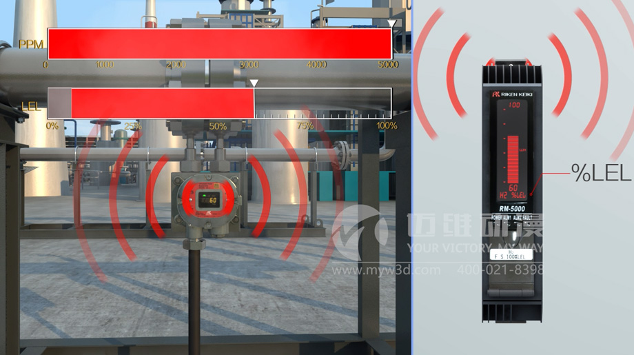 為什么說產品演示三維動畫是市場營銷環節的最佳展示工具？(圖4)