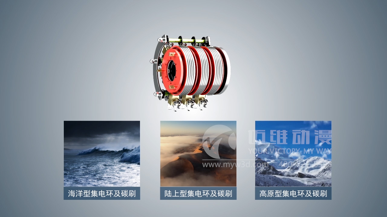 風力發電產品演示三維動畫