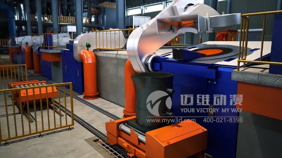 流量計產(chǎn)品演示動畫 流量計產(chǎn)品演示動畫