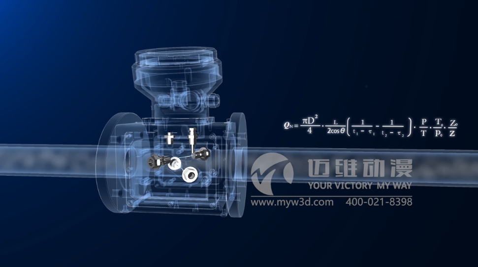 流量計產(chǎn)品演示動畫 流量計產(chǎn)品演示動畫