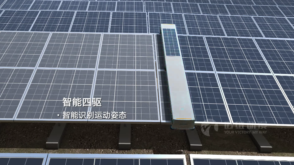 工業三維動畫 工業三維動畫