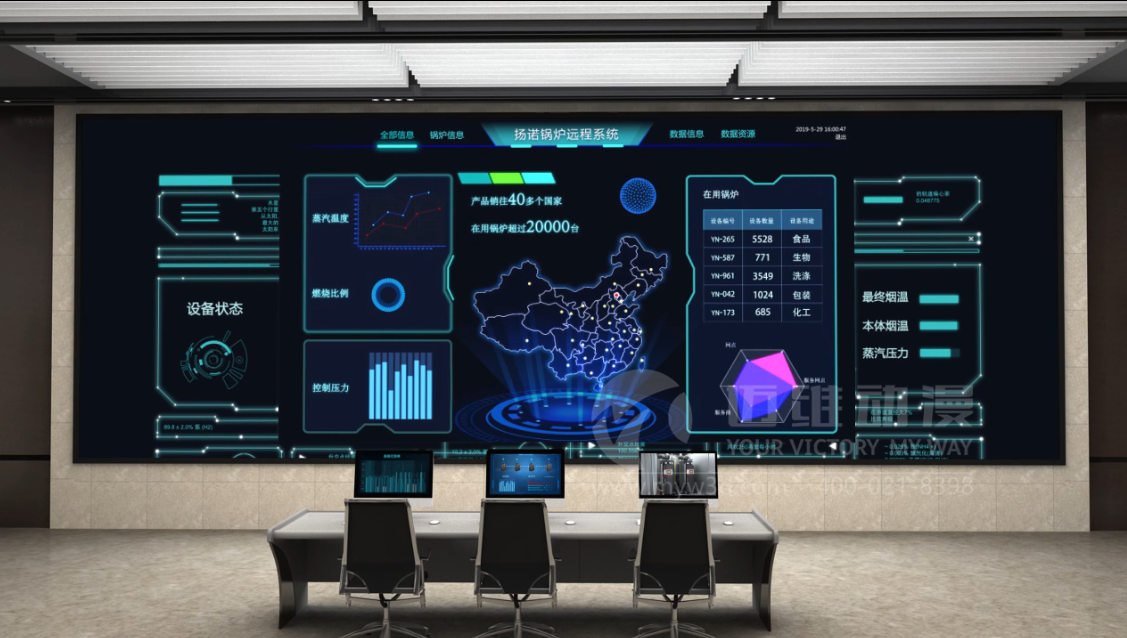 蒸汽鍋爐產品演示三維動畫 蒸汽鍋爐產品演示三維動畫