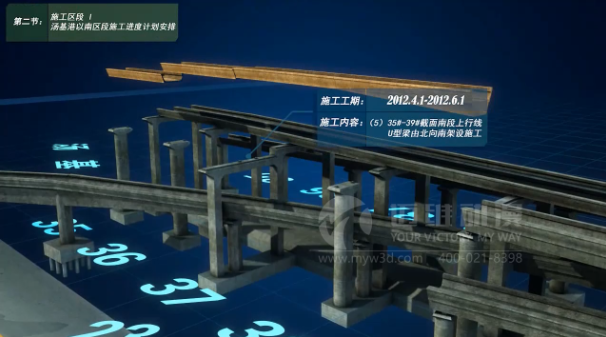 工業三維動畫制作流程