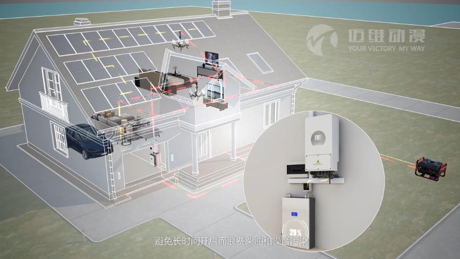 儲能逆變器產品演示三維動畫宣傳片 儲能逆變器產品演示三維動畫宣傳片