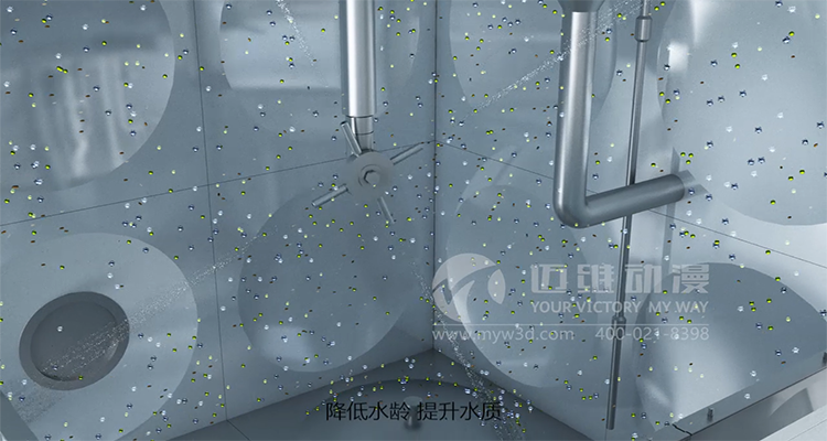 邁維動漫城市供水智能系統三維動畫演示(圖1)