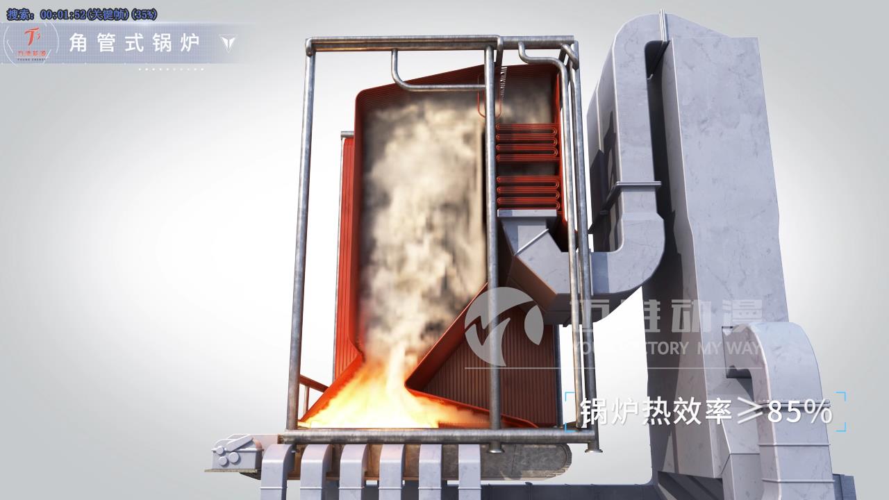 角管式鍋爐動畫.jpg 角管式鍋爐動畫.jpg