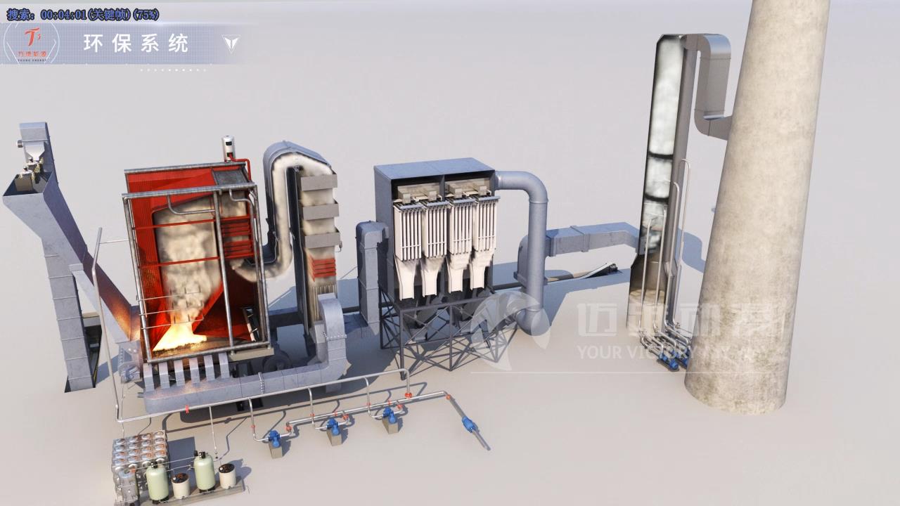 角管式鍋爐動畫.jpg 角管式鍋爐動畫.jpg