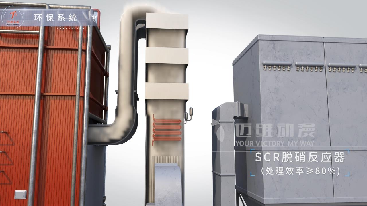 角管式鍋爐動畫.jpg 角管式鍋爐動畫.jpg