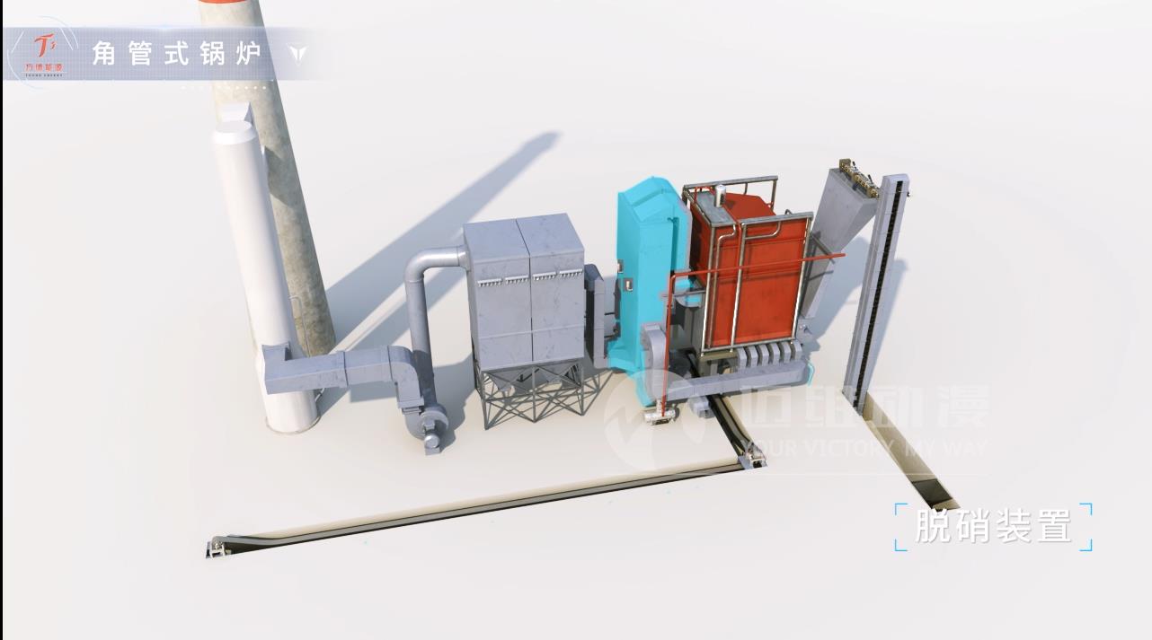 角管式鍋爐動畫.jpg 角管式鍋爐動畫.jpg