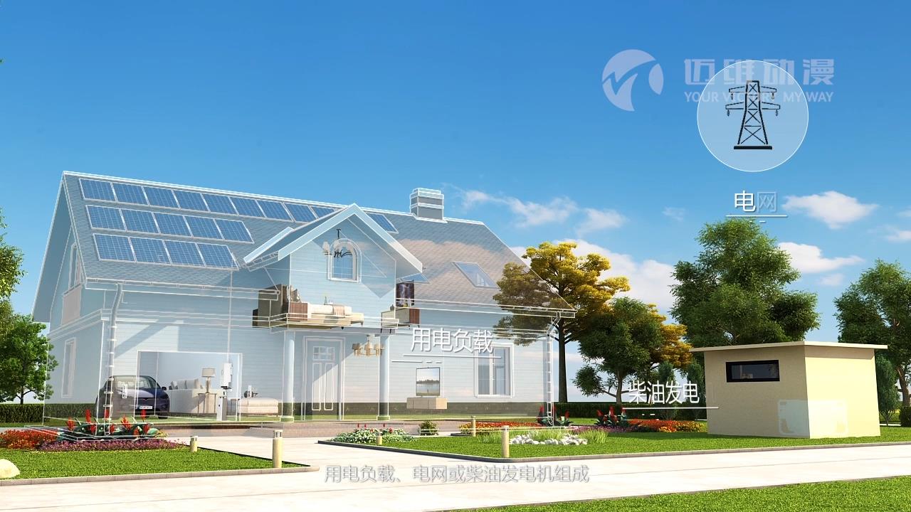 戶用儲能逆變器.jpg 戶用儲能逆變器.jpg