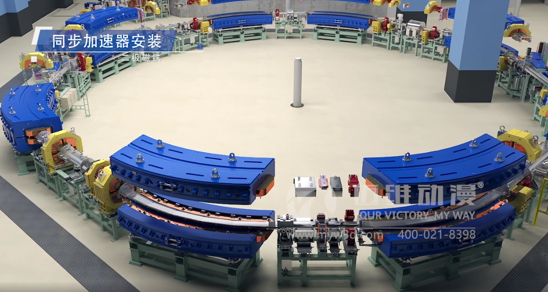 熱烈祝賀上海邁維動漫與蘭州科近泰基新技術有限責任公司產線組裝動畫展示項目合作圓滿完成！(圖2)