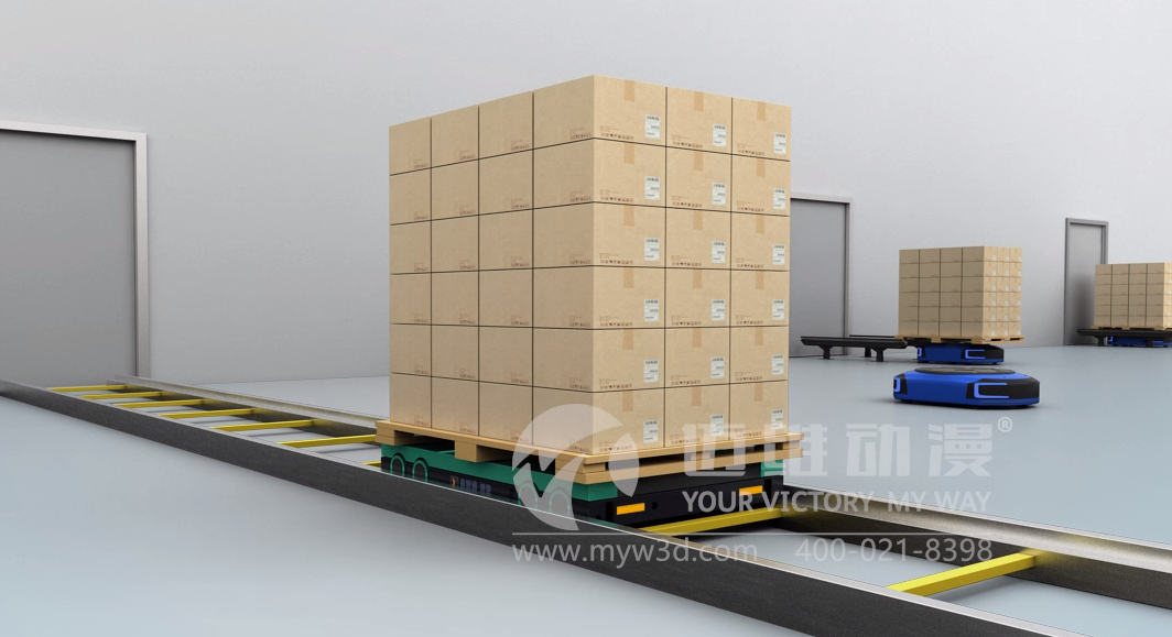 四向車物流系統展示三維動畫(圖1)