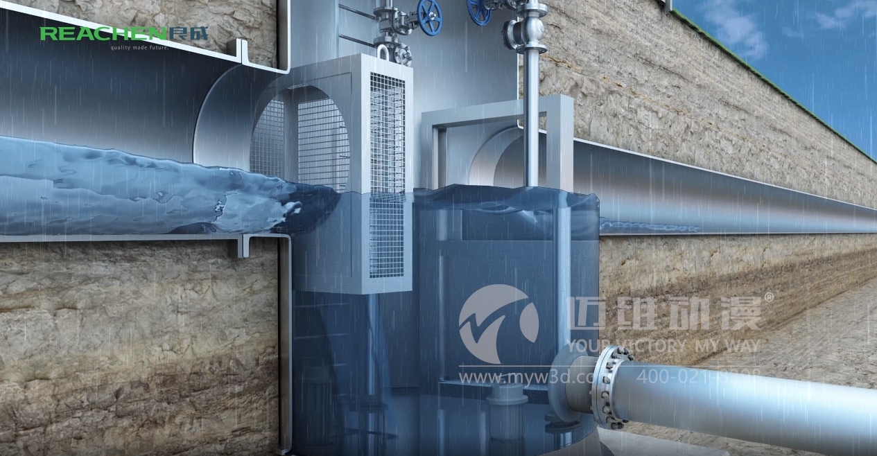 熱烈祝賀上海邁維動漫與山東良成環保科技股份有限公司截流井工作原理3D動畫展示項目合作圓滿完成！(圖1)