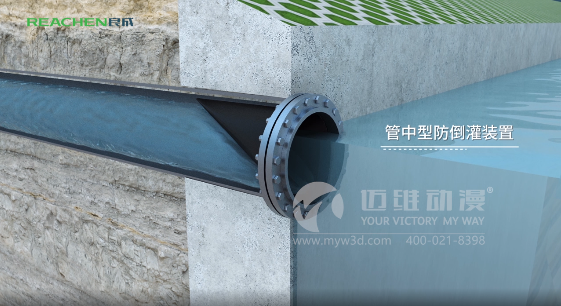 熱烈祝賀上海邁維動漫與山東良成環保科技股份有限公司截流井工作原理3D動畫展示項目合作圓滿完成！(圖2)