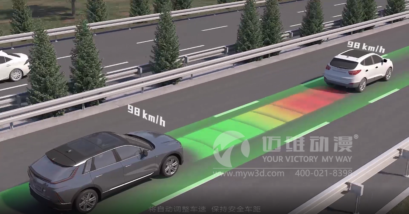 凱迪拉克Super Cruise輔助駕駛系統動畫(圖1) 凱迪拉克Super Cruise輔助駕駛系統動畫(圖1)