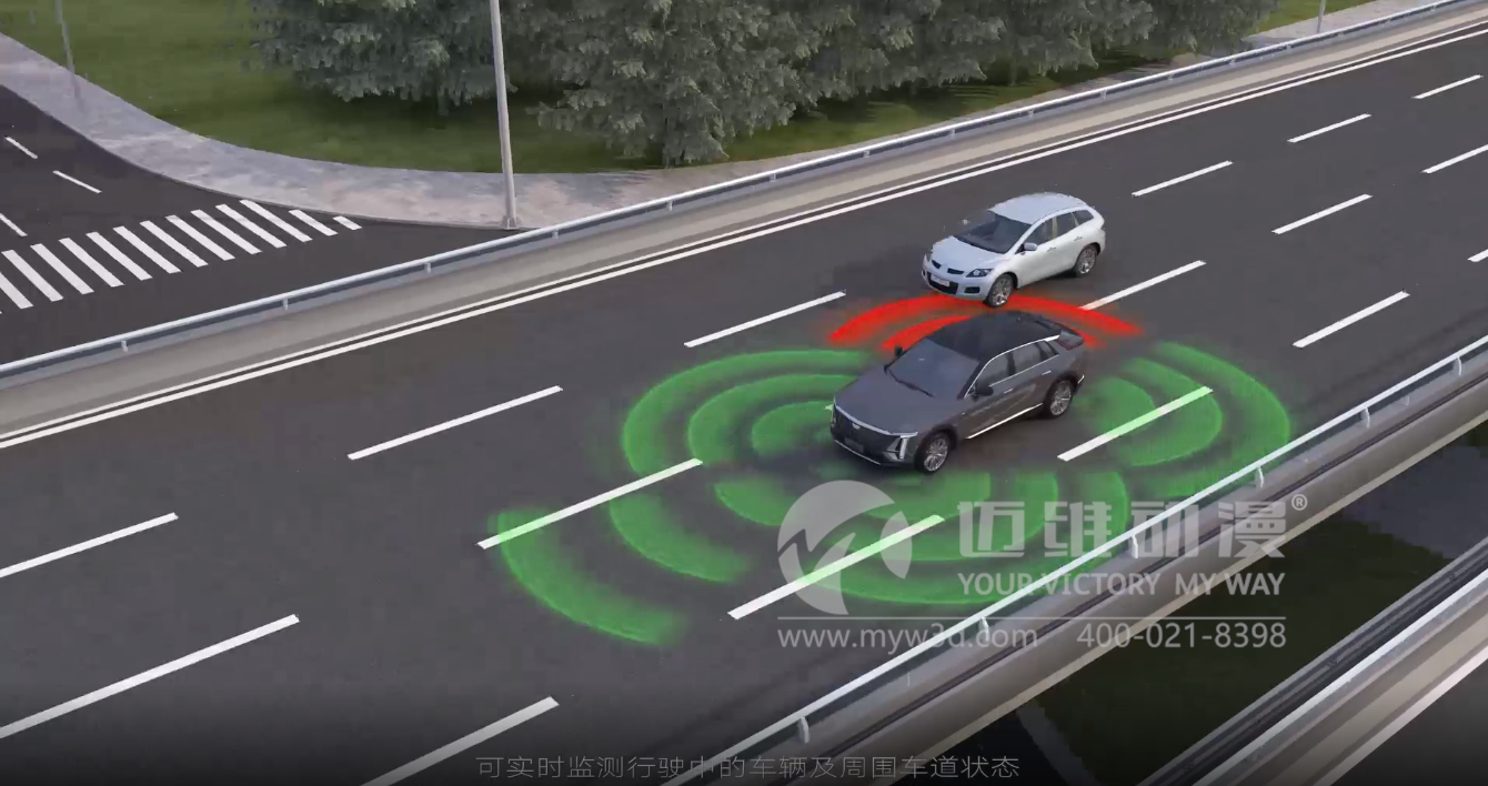 凱迪拉克Super Cruise輔助駕駛系統動畫(圖2) 凱迪拉克Super Cruise輔助駕駛系統動畫(圖2)