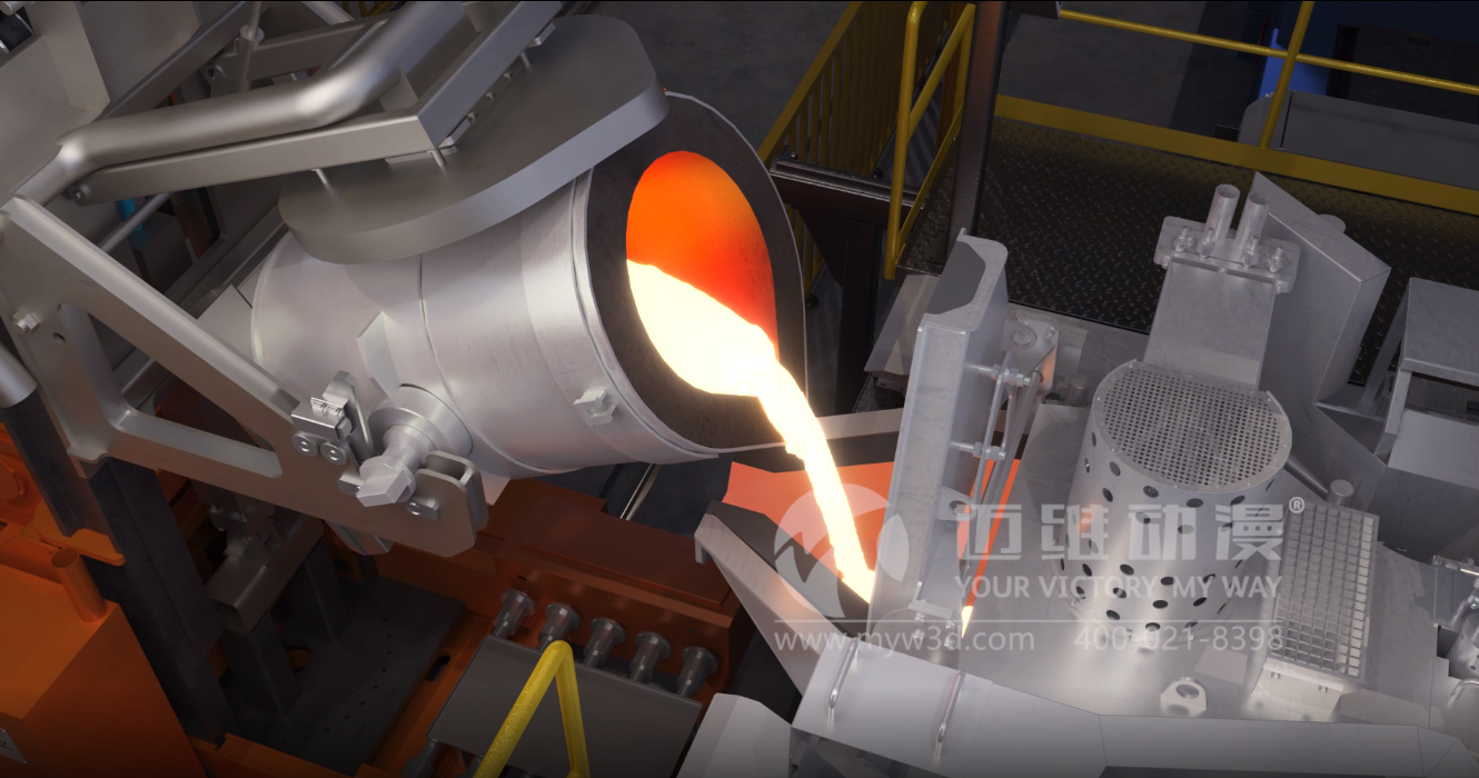 鐵水轉(zhuǎn)運系統(tǒng)三維動畫(圖2) 鐵水轉(zhuǎn)運系統(tǒng)三維動畫(圖2)