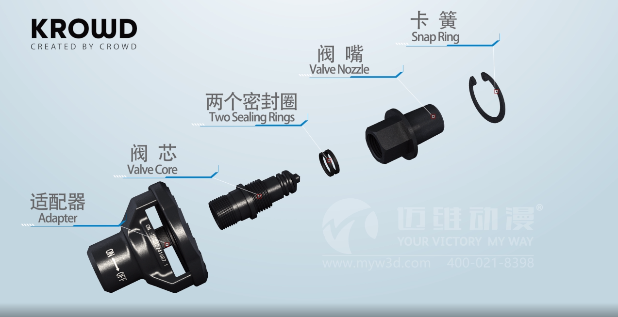 熱烈祝賀上海邁維動漫與浙江超宇工具有限公司圓滿完成發(fā)泡槍工作原理展示三維動畫制作項目合作！(圖3)