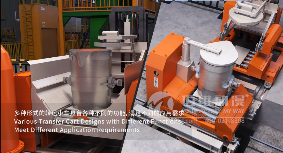 鐵水轉運系統三維動畫案例展示(圖5)