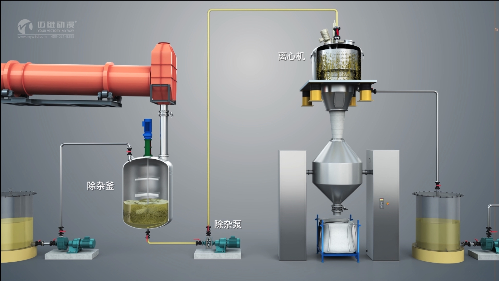 化工工藝流程三維動畫展示(圖1) 化工工藝流程三維動畫展示(圖1)