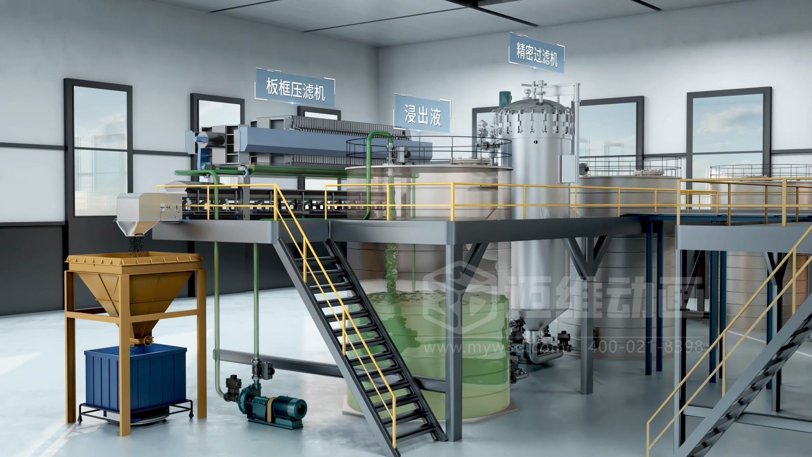 新能源電動汽車電池原料金屬元素生產提取工藝三維動畫展示(圖1) 新能源電動汽車電池原料金屬元素生產提取工藝三維動畫展示(圖1)