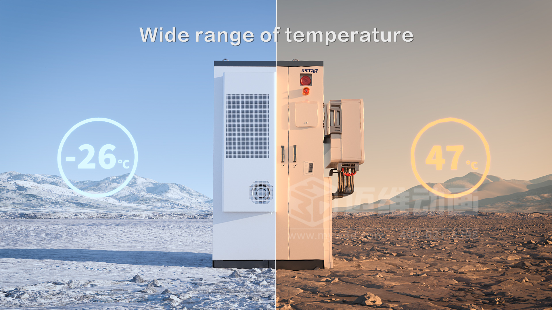 工商業儲能一體機 3D 動畫來襲!輕松化解儲能技術復雜難題(圖2) 工商業儲能一體機 3D 動畫來襲!輕松化解儲能技術復雜難題(圖2)