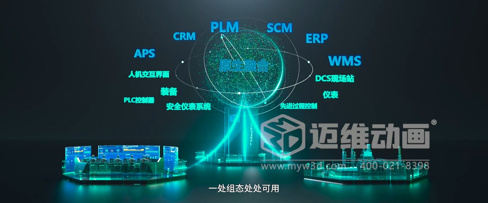 Xmagital 智能系統平臺三維動畫展示(圖3) Xmagital 智能系統平臺三維動畫展示(圖3)