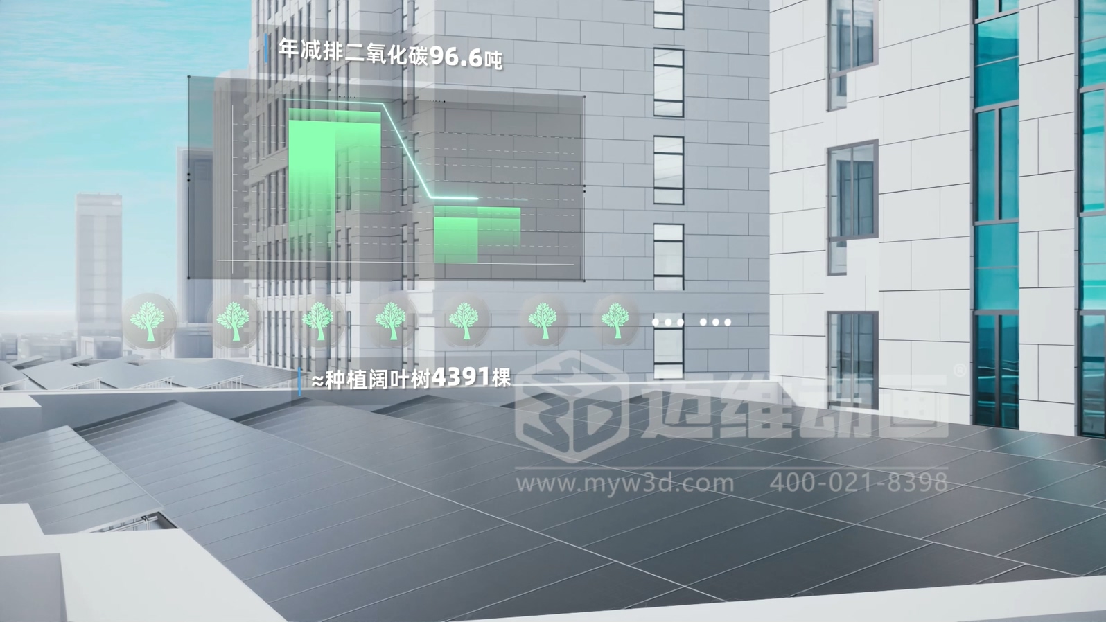 光儲直柔系統 3D 動畫展示(圖2)