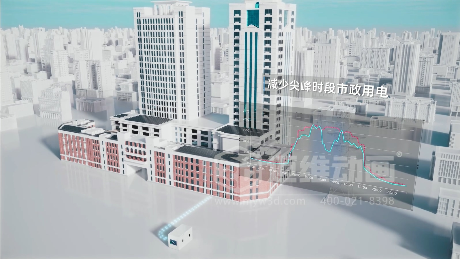 視覺賦能投標：光儲直柔三維動畫如何成為項目競爭的 “秘密武器”(圖1)