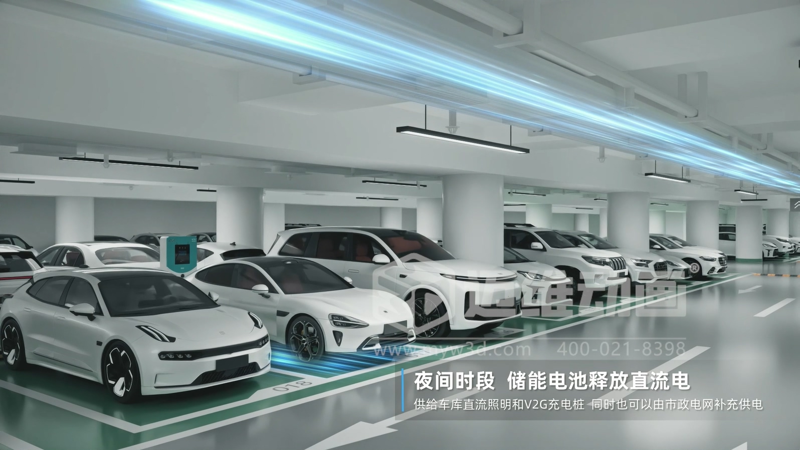 視覺賦能投標：光儲直柔三維動畫如何成為項目競爭的 “秘密武器”(圖3)