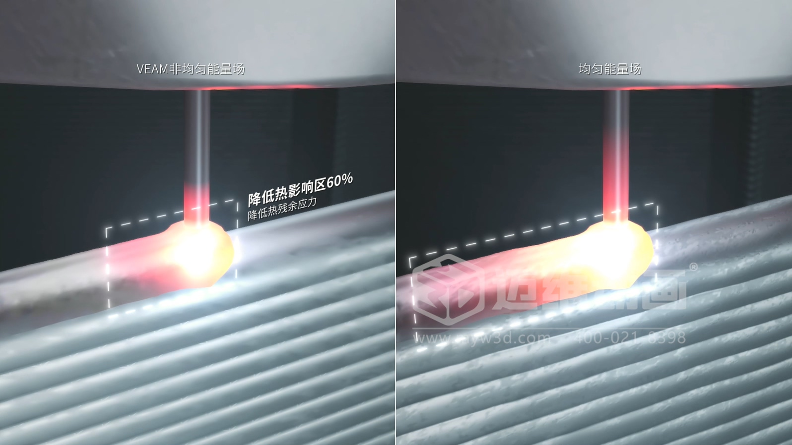 想讓客戶秒懂你的 3D 打印機?用三維動畫展示激光送絲設(shè)備生產(chǎn)工藝,接單更輕松(圖4) 想讓客戶秒懂你的 3D 打印機?用三維動畫展示激光送絲設(shè)備生產(chǎn)工藝,接單更輕松(圖4)