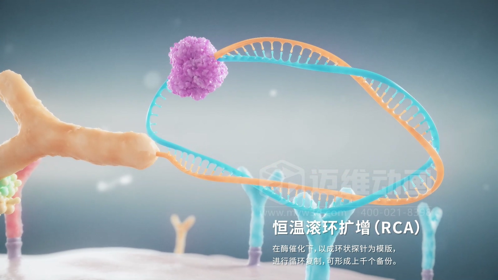 還在“浪浪山”里瞎忙?懂行的企業靠3D動畫,早跳出內卷成爆款了...(圖15) 還在“浪浪山”里瞎忙?懂行的企業靠3D動畫,早跳出內卷成爆款了...(圖15)