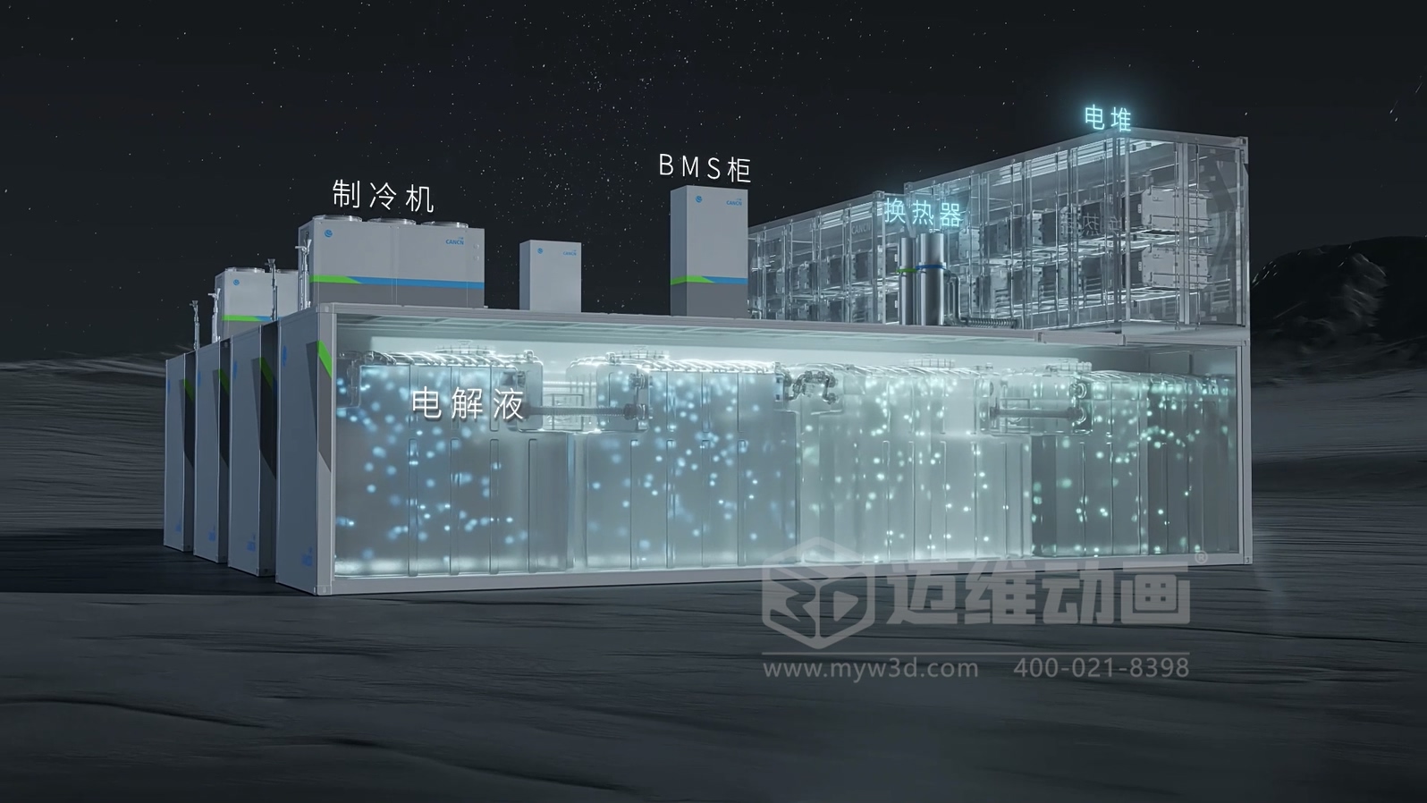 全釩液流儲能系統產品三維動畫(圖7)