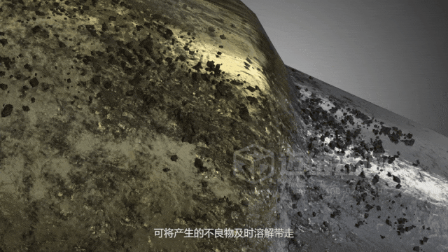 用一部三維動畫替代50頁PPT的意義——避免工業產品內卷式競爭加劇(圖6) 用一部三維動畫替代50頁PPT的意義——避免工業產品內卷式競爭加劇(圖6)