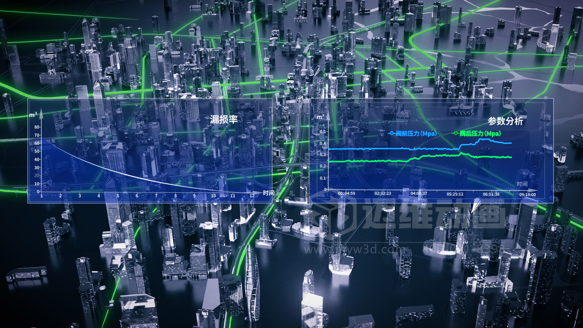 還在用視頻給客戶講原理?正在做視頻的企業請認真閱讀……(圖3) 還在用視頻給客戶講原理?正在做視頻的企業請認真閱讀……(圖3)