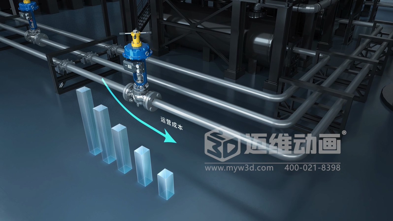 還在用視頻給客戶講原理?正在做視頻的企業請認真閱讀……(圖4) 還在用視頻給客戶講原理?正在做視頻的企業請認真閱讀……(圖4)