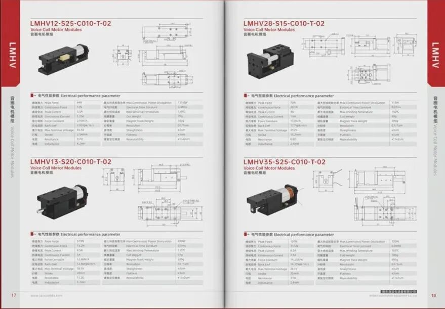 千萬訂單的密鑰:中國智造如何用“視覺語言”讓海外客戶一見傾心?(圖2) 千萬訂單的密鑰:中國智造如何用“視覺語言”讓海外客戶一見傾心?(圖2)