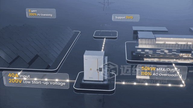 千萬訂單的密鑰:中國智造如何用“視覺語言”讓海外客戶一見傾心?(圖7) 千萬訂單的密鑰:中國智造如何用“視覺語言”讓海外客戶一見傾心?(圖7)