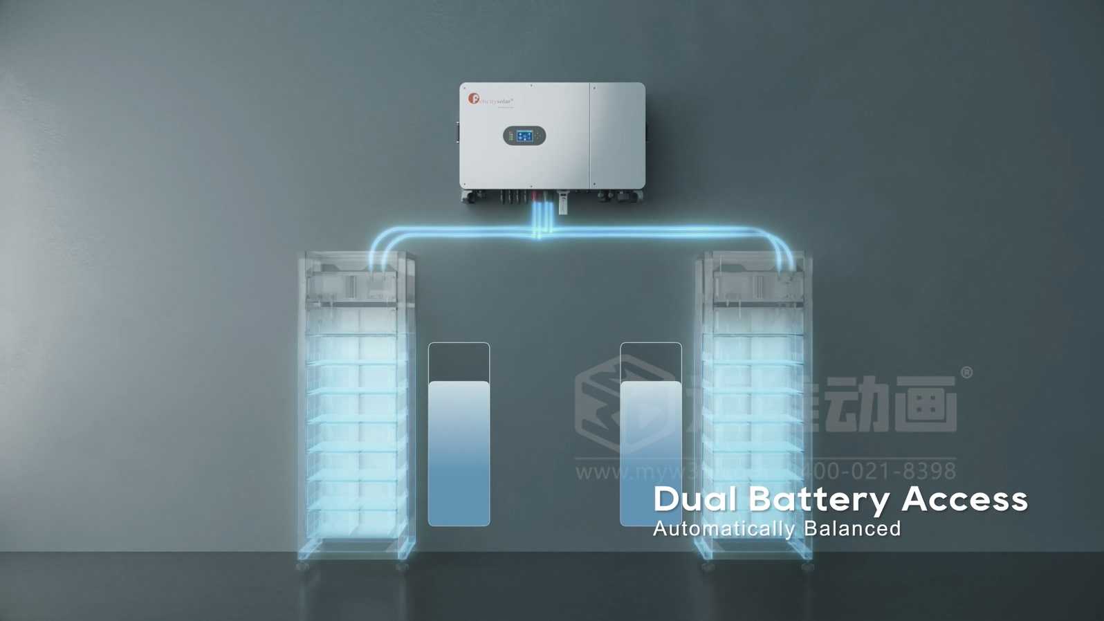 光伏儲能應用場景難落地展示？新能源三維動畫來解決，真實再現(xiàn)家庭 / 工商業(yè)場景，設(shè)備價值一眼看懂！(圖4)