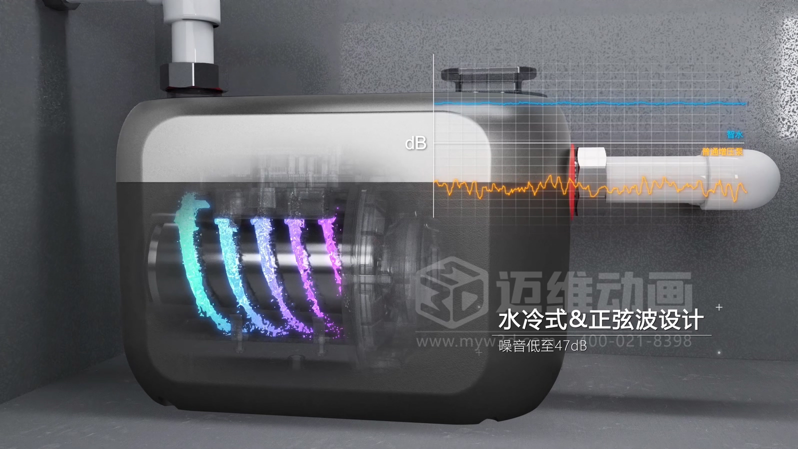 告別抽象圖解:水泵三維動畫,把流體機械內部結構與工作原理 “搬” 到眼前?(圖4) 告別抽象圖解:水泵三維動畫,把流體機械內部結構與工作原理 “搬” 到眼前?(圖4)