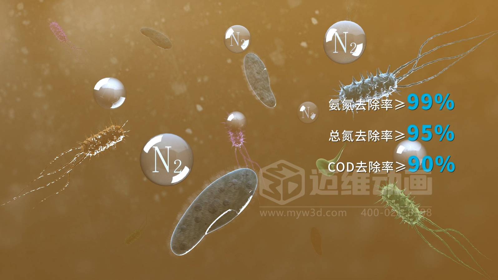 滲濾液處理工藝三維動畫(圖5)