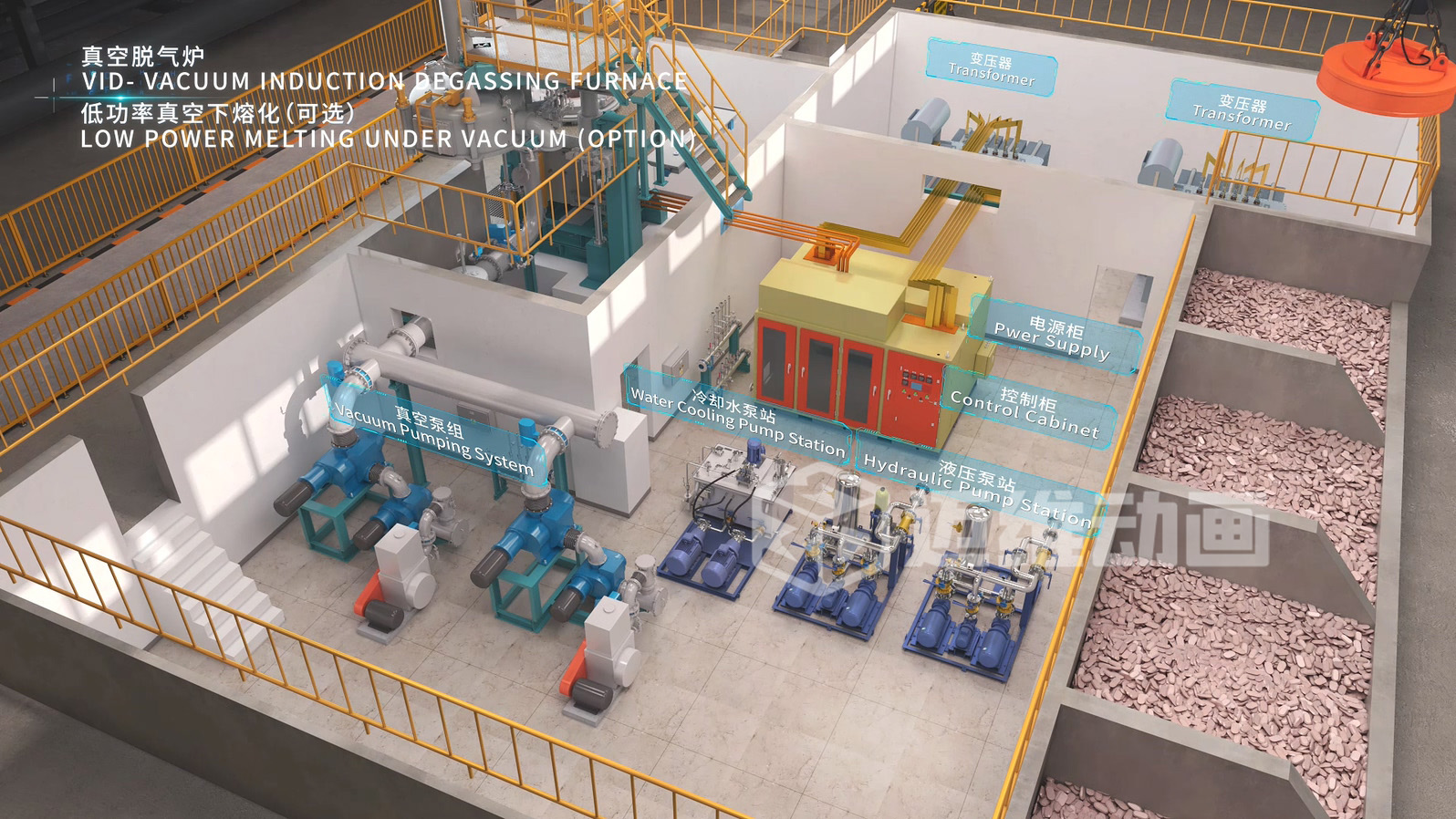 特冶裝備的核心技術“看不見”?三維動畫讓每一個創新點都‘擲地有聲’!(圖7) 特冶裝備的核心技術“看不見”?三維動畫讓每一個創新點都‘擲地有聲’!(圖7)