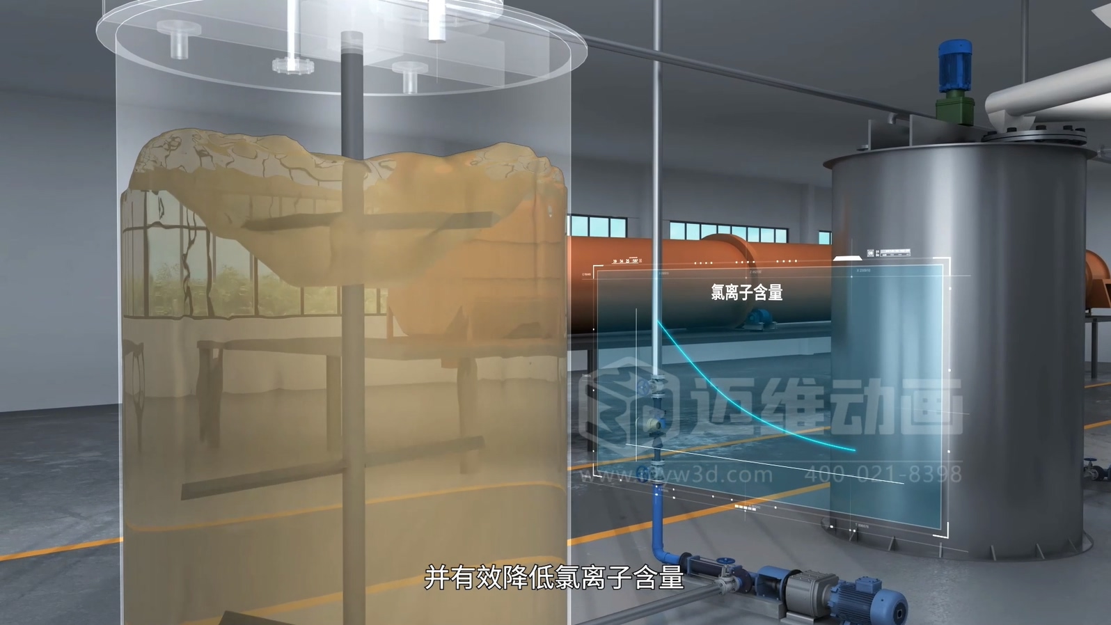 生活垃圾焚燒飛灰 “水洗 + 熔融” 資源化處理技術三維動畫(圖3)