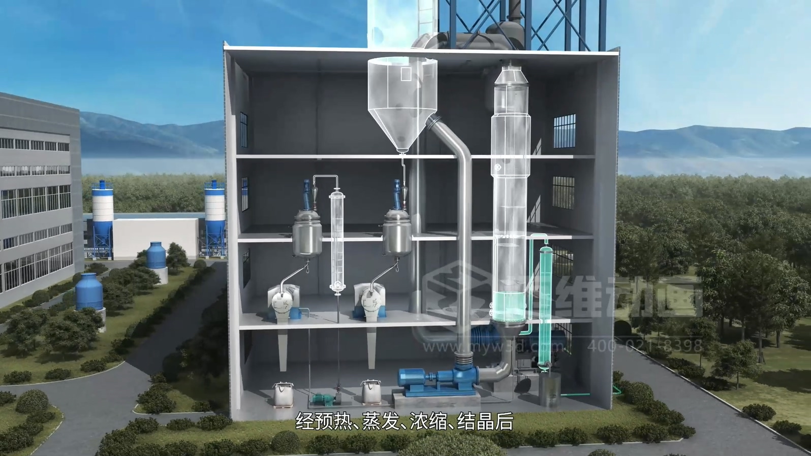 生活垃圾焚燒飛灰 “水洗 + 熔融” 資源化處理技術三維動畫(圖6)