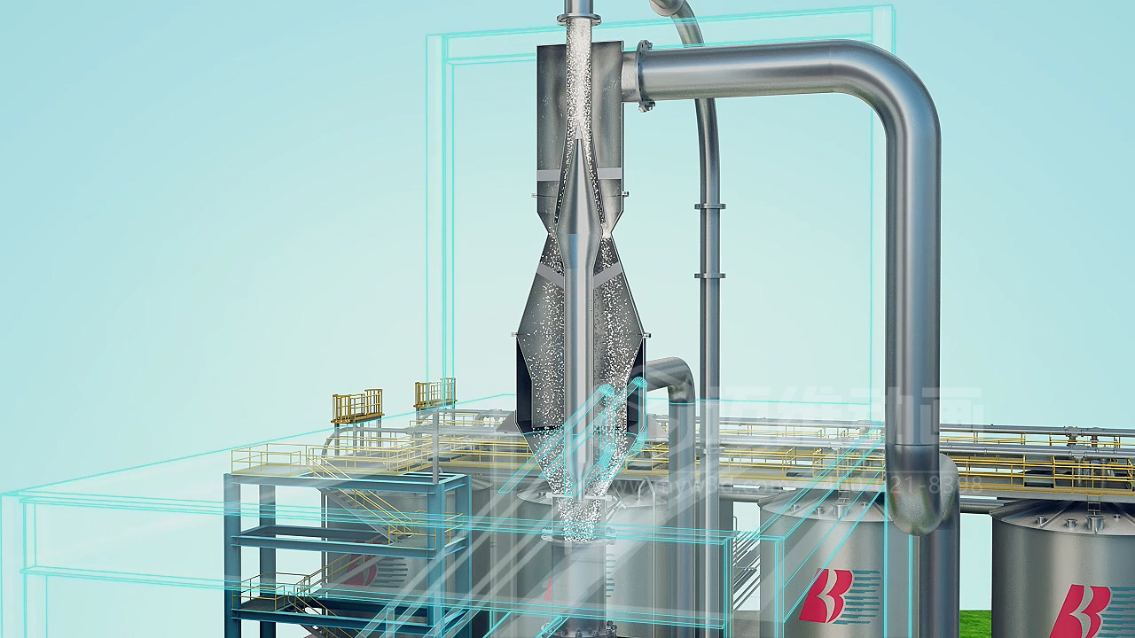 粉粒體物料處理系統三維動畫(圖10)