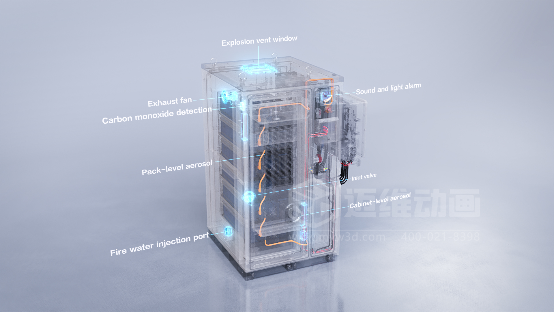 儲能技術怎么秀？從 “被動講解” 到 “主動吸引”，儲能三維動畫把復雜原理變成 “獲客利器”！(圖1)